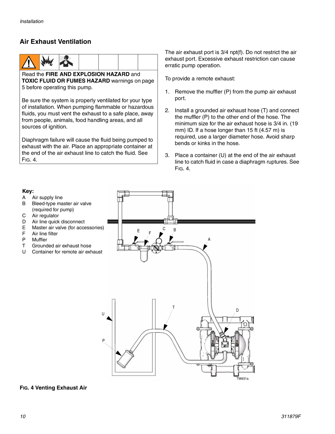 Hitachi FD2 1590 important safety instructions Air Exhaust Ventilation, Venting Exhaust Air 