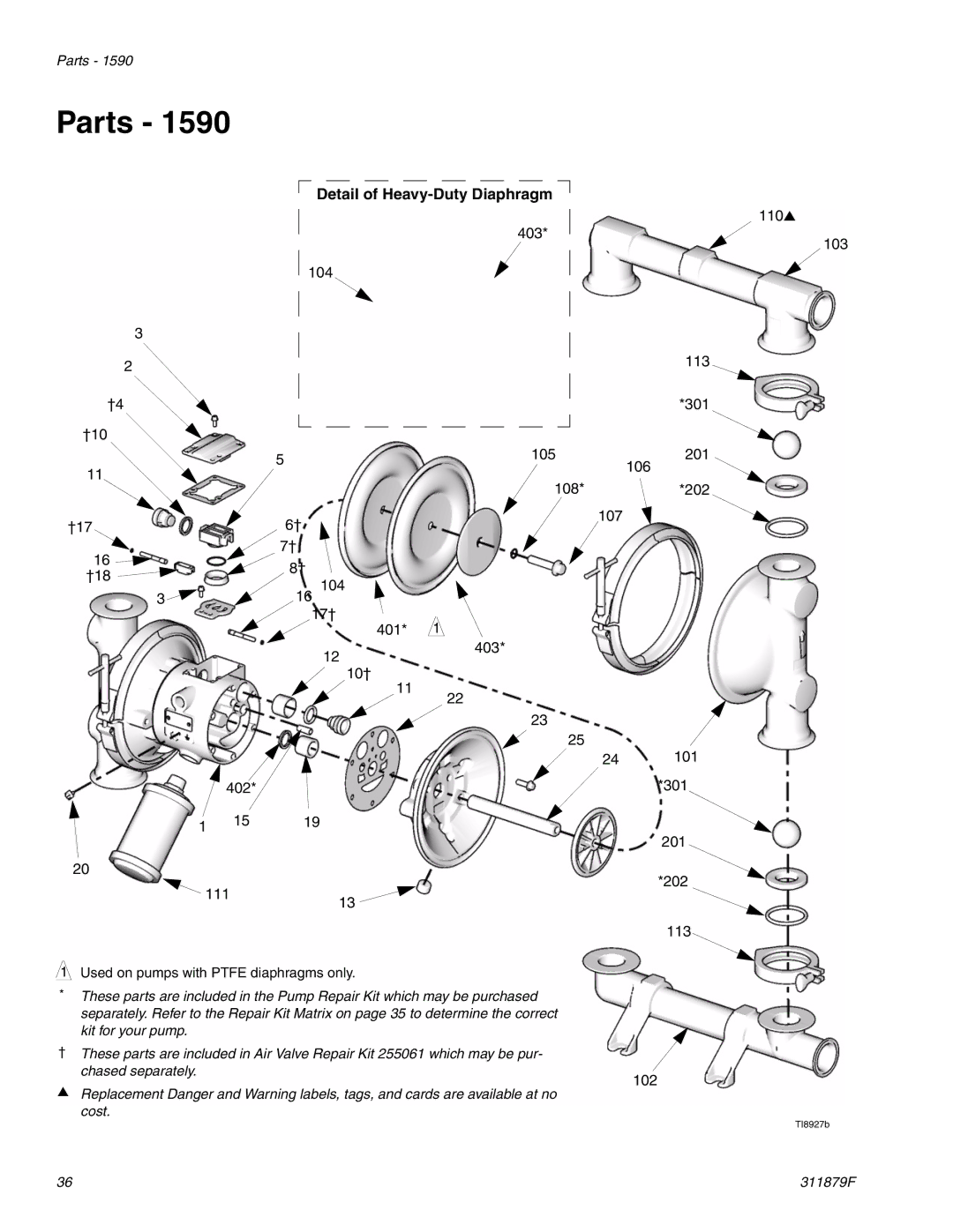 Hitachi FD2 1590 important safety instructions TI8927b 