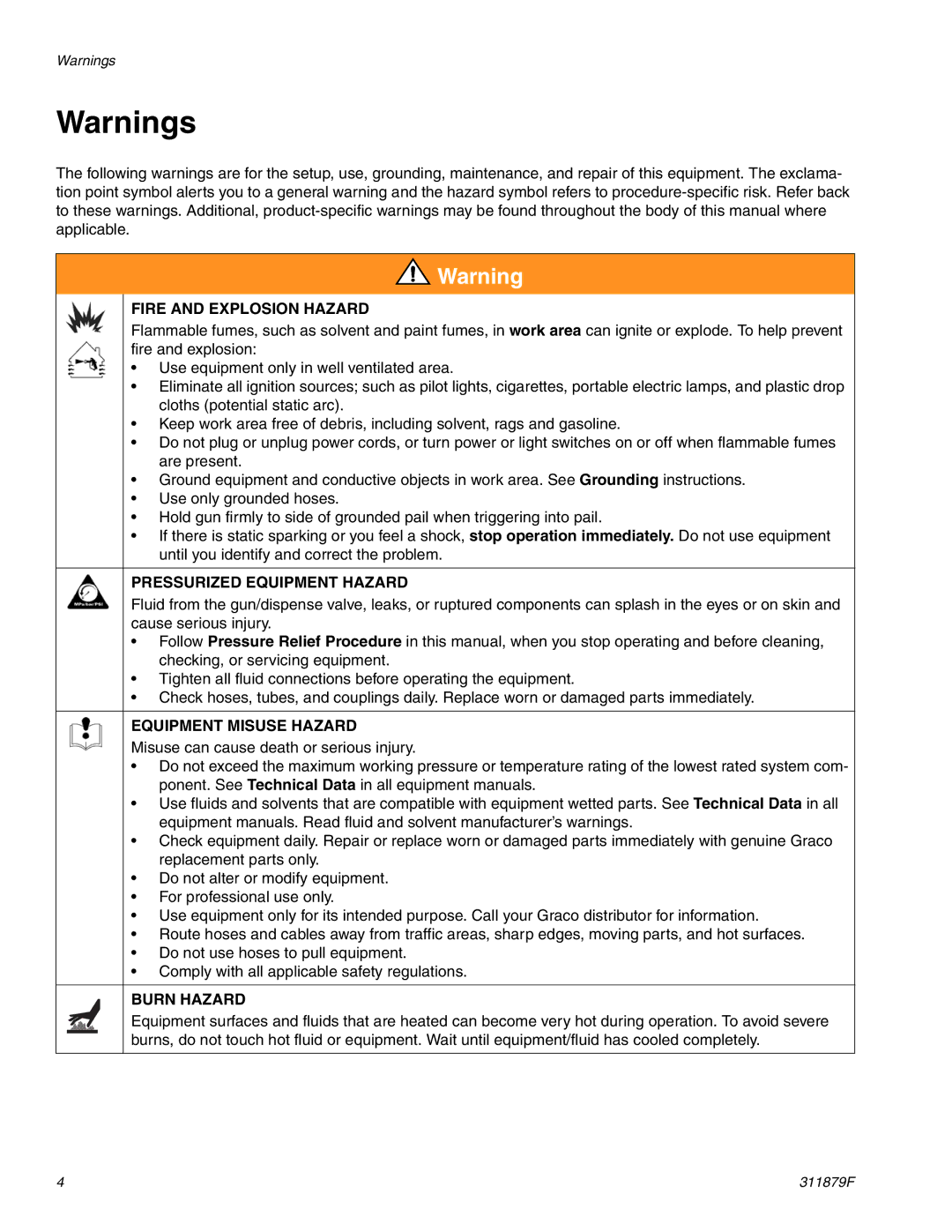 Hitachi FD2 1590 important safety instructions Fire and Explosion Hazard 