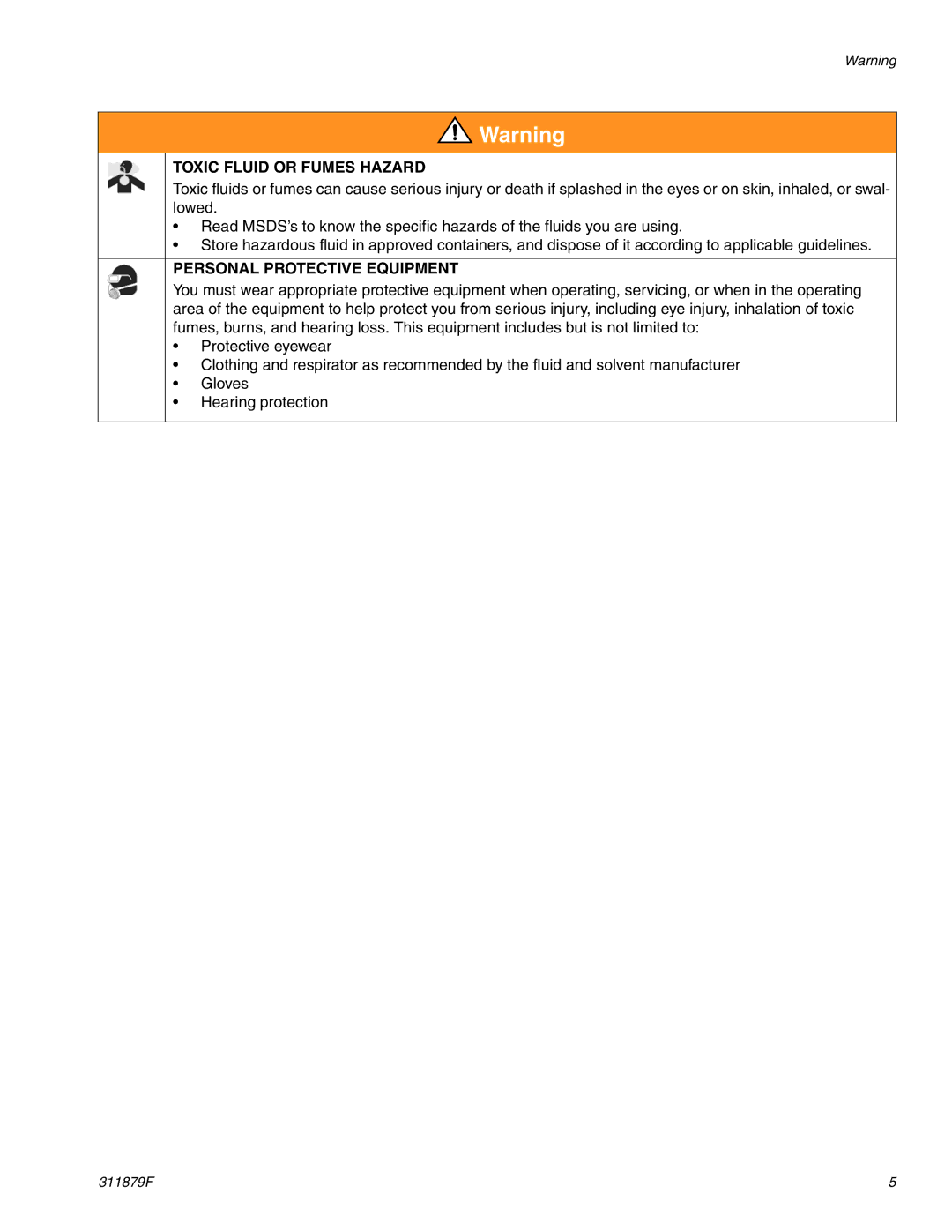 Hitachi FD2 1590 important safety instructions Toxic Fluid or Fumes Hazard 