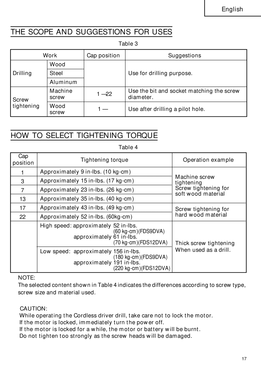 Hitachi FDS 9DVA instruction manual Scope and Suggestions for Uses, HOW to Select Tightening Torque 