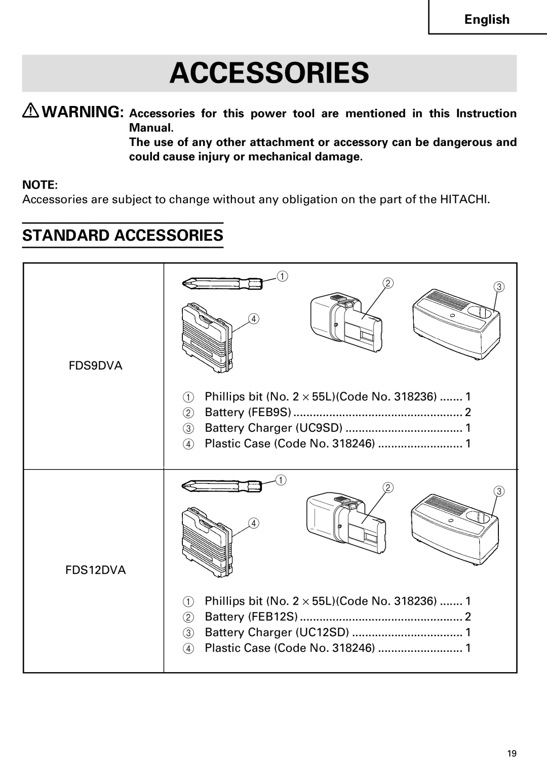 Hitachi FDS 9DVA instruction manual Standard Accessories 