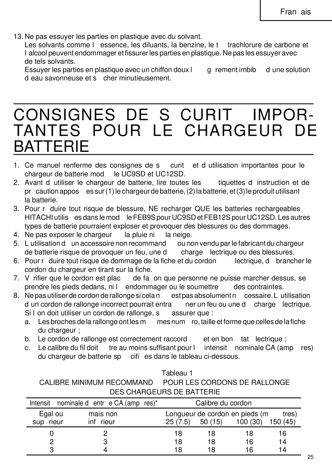 Hitachi FDS 9DVA instruction manual Ne pas essuyer les parties en plastique avec du solvant 