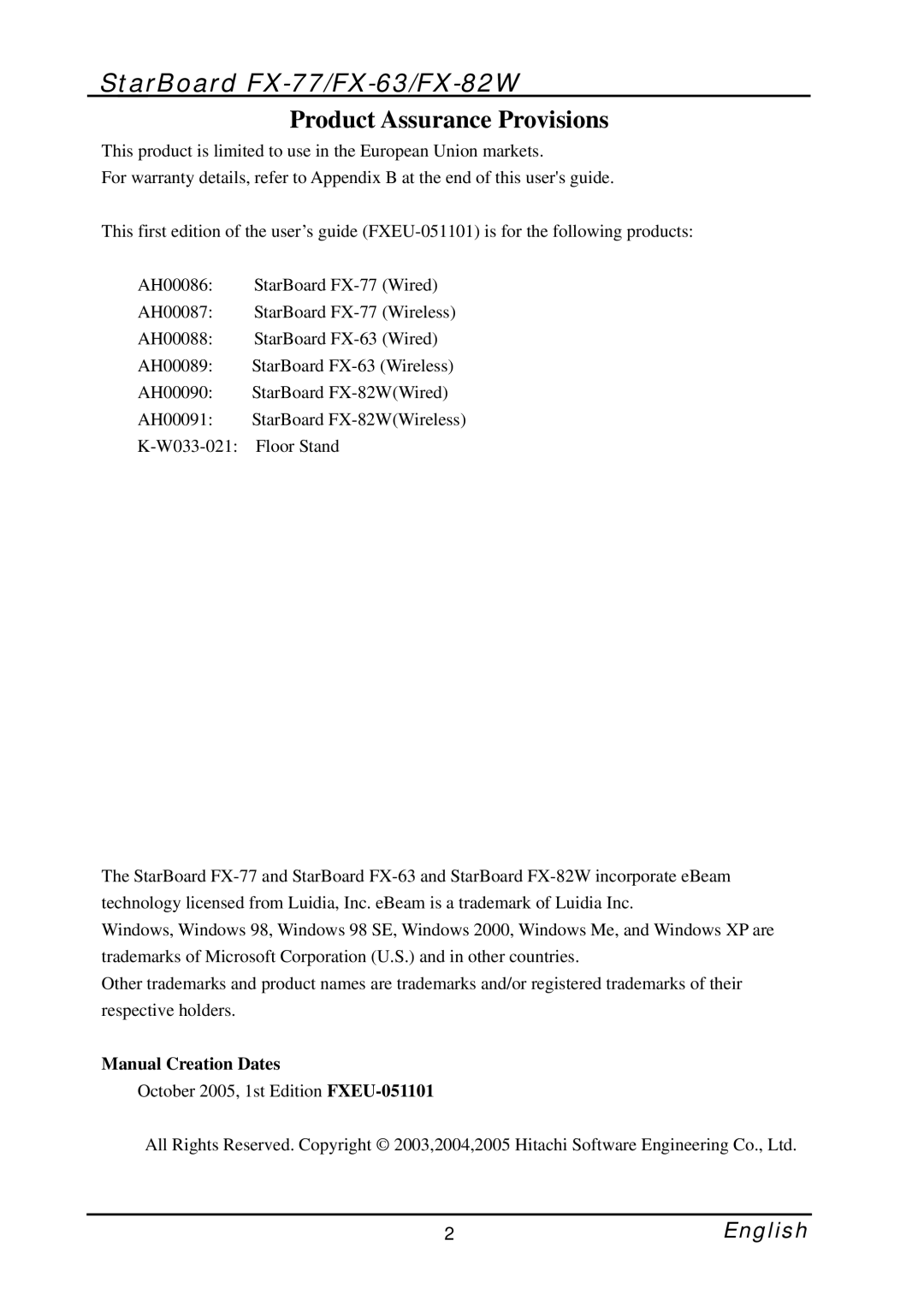 Hitachi FX-63, FX-77, FX-82W manual Product Assurance Provisions, Manual Creation Dates 