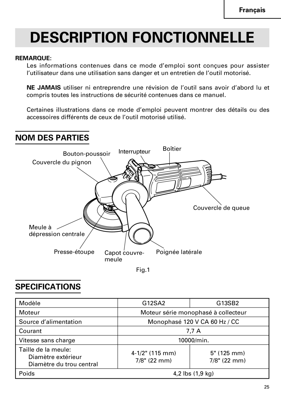 Hitachi G 12SA2, G 13SB2 instruction manual Description Fonctionnelle, NOM DES Parties 