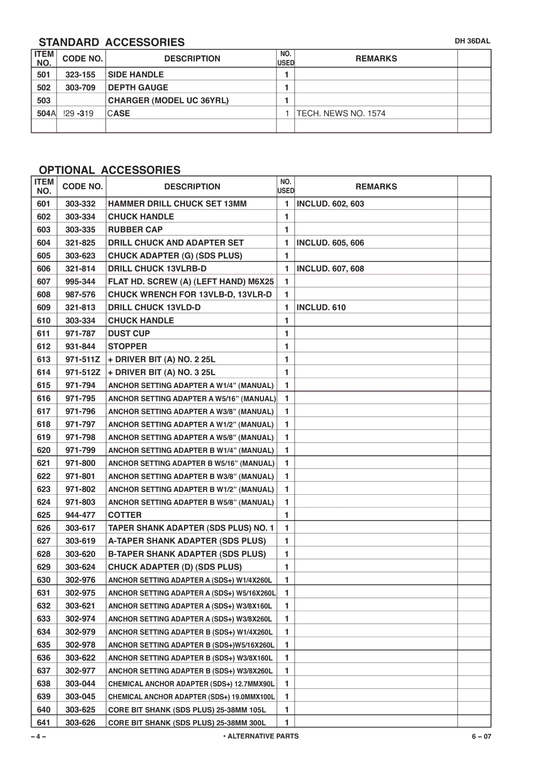 Hitachi G873 manual Standard Accessories, Optional Accessories 