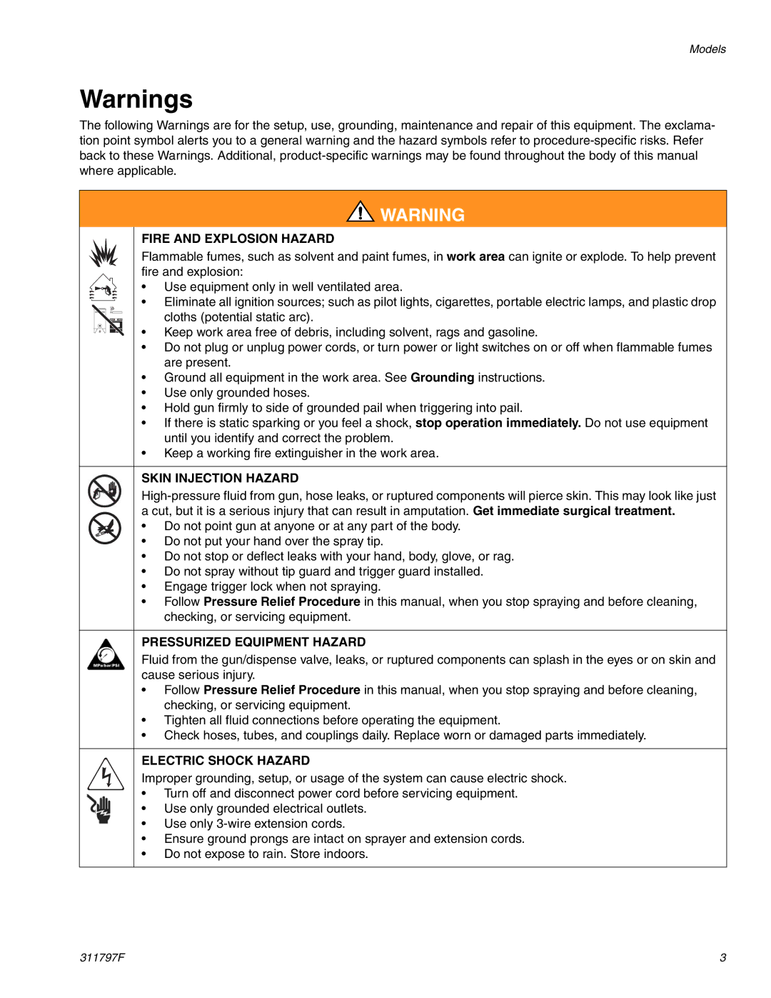 Hitachi GH 300 Fire and Explosion Hazard, Skin Injection Hazard, Pressurized Equipment Hazard, Electric Shock Hazard 