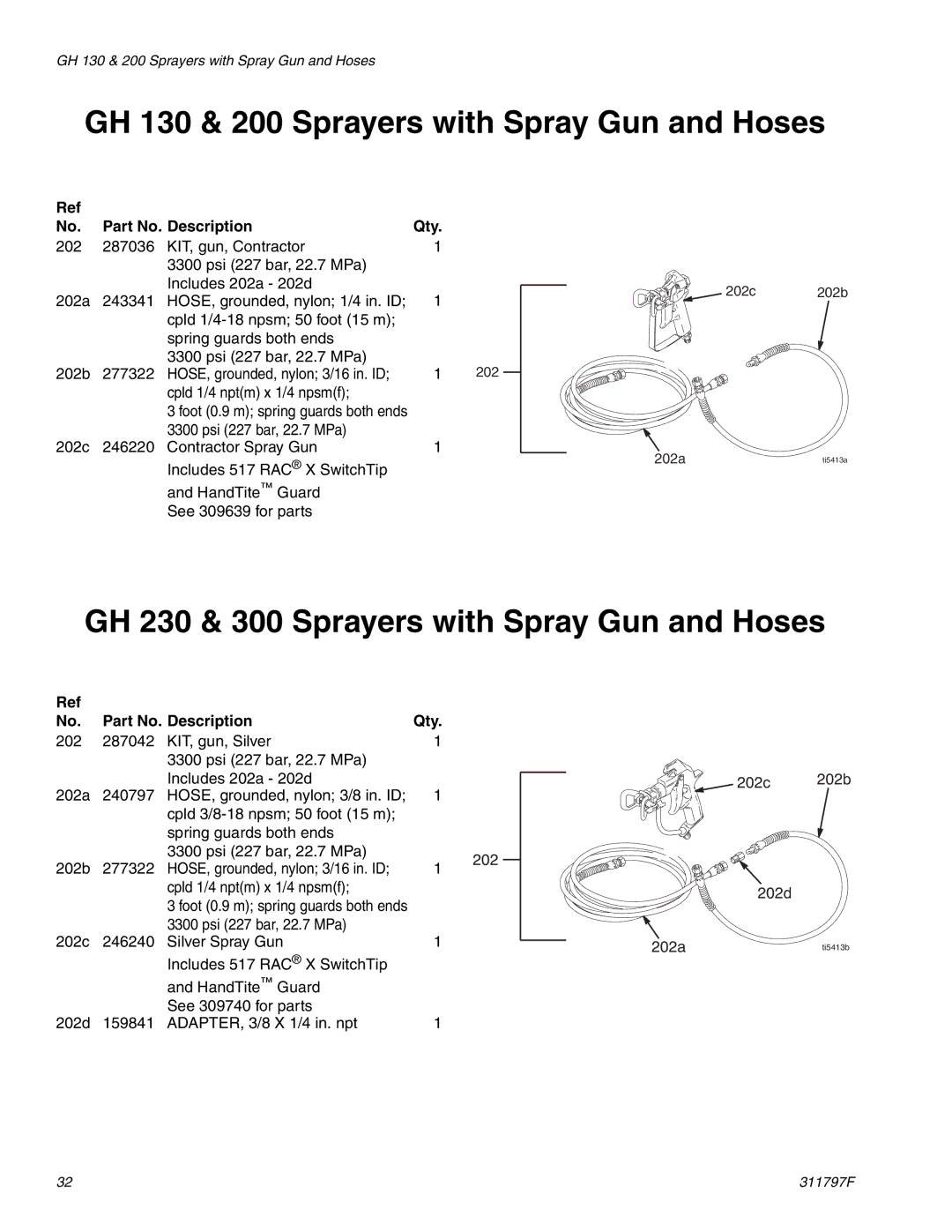 Hitachi GH 300 GH 130 & 200 Sprayers with Spray Gun and Hoses, GH 230 & 300 Sprayers with Spray Gun and Hoses 