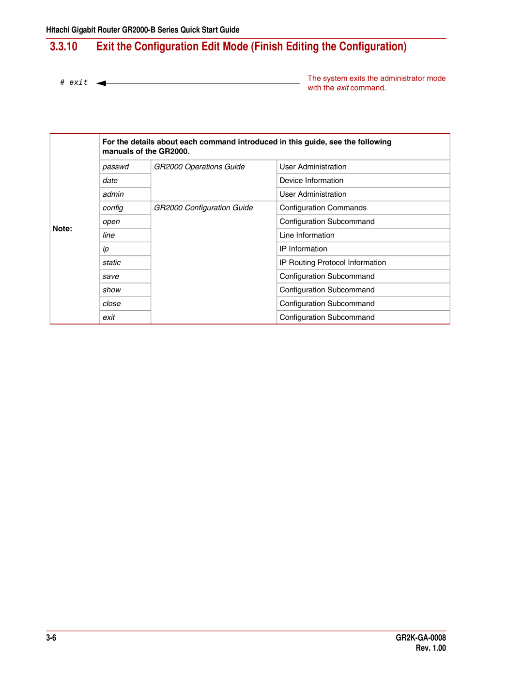 Hitachi GR2000-B Series quick start Manuals of the GR2000 