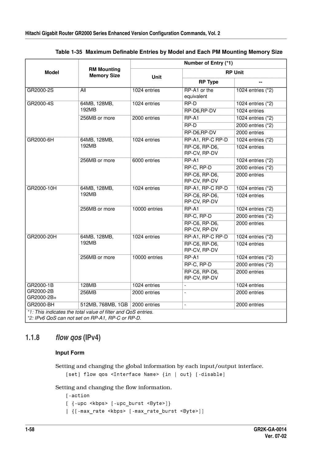 Hitachi GR2000 Series manual SetflowqosInterfaceNameinout-disable, Flow qos IPv4 