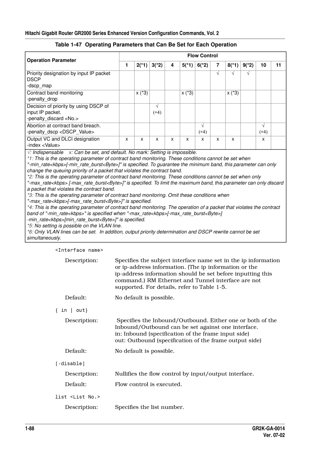 Hitachi GR2000 Series Or ip-address information. The ip information or, Command. RM Ethernet and Tunnel interface are not 