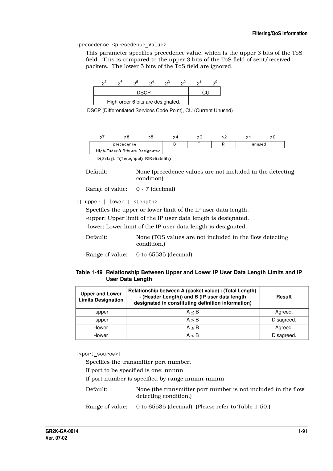 Hitachi GR2000 Series manual Upper limit of the IP user data length is designated, Specifies the transmitter port number 