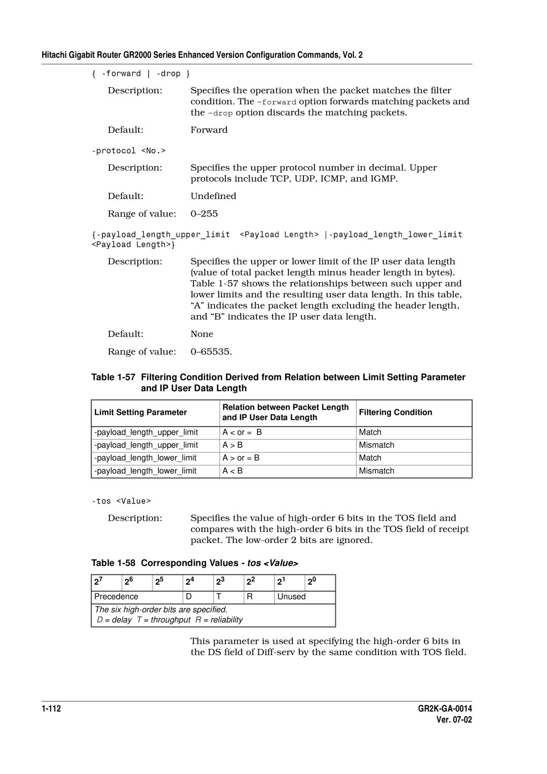 Hitachi GR2000 Series Specifies the value of high-order 6 bits in the TOS field, Packet. The low-order 2 bits are ignored 