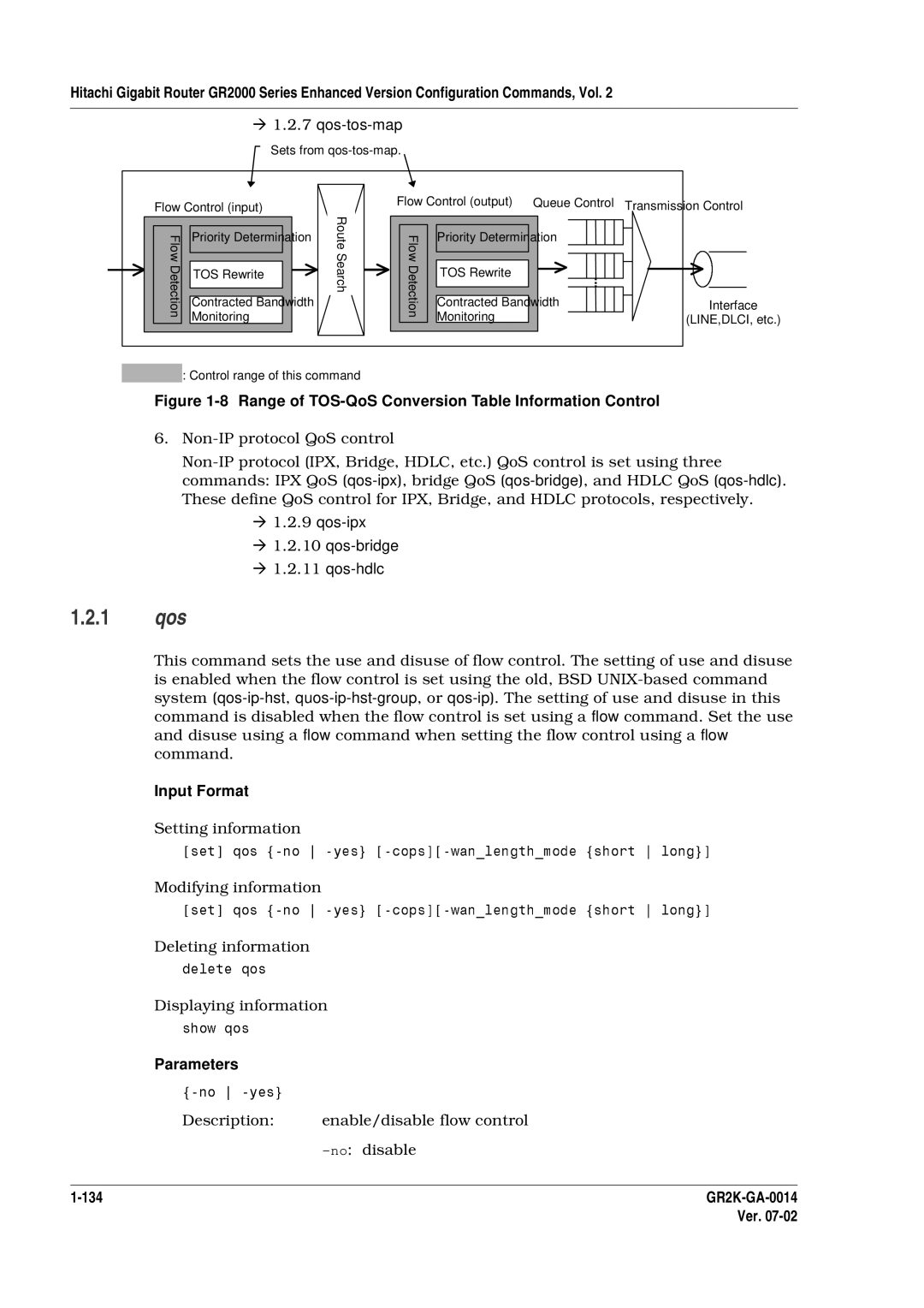 Hitachi GR2000 Series manual 1 qos, Non-IP protocol QoS control, Setting information, Deleting information, No disable 