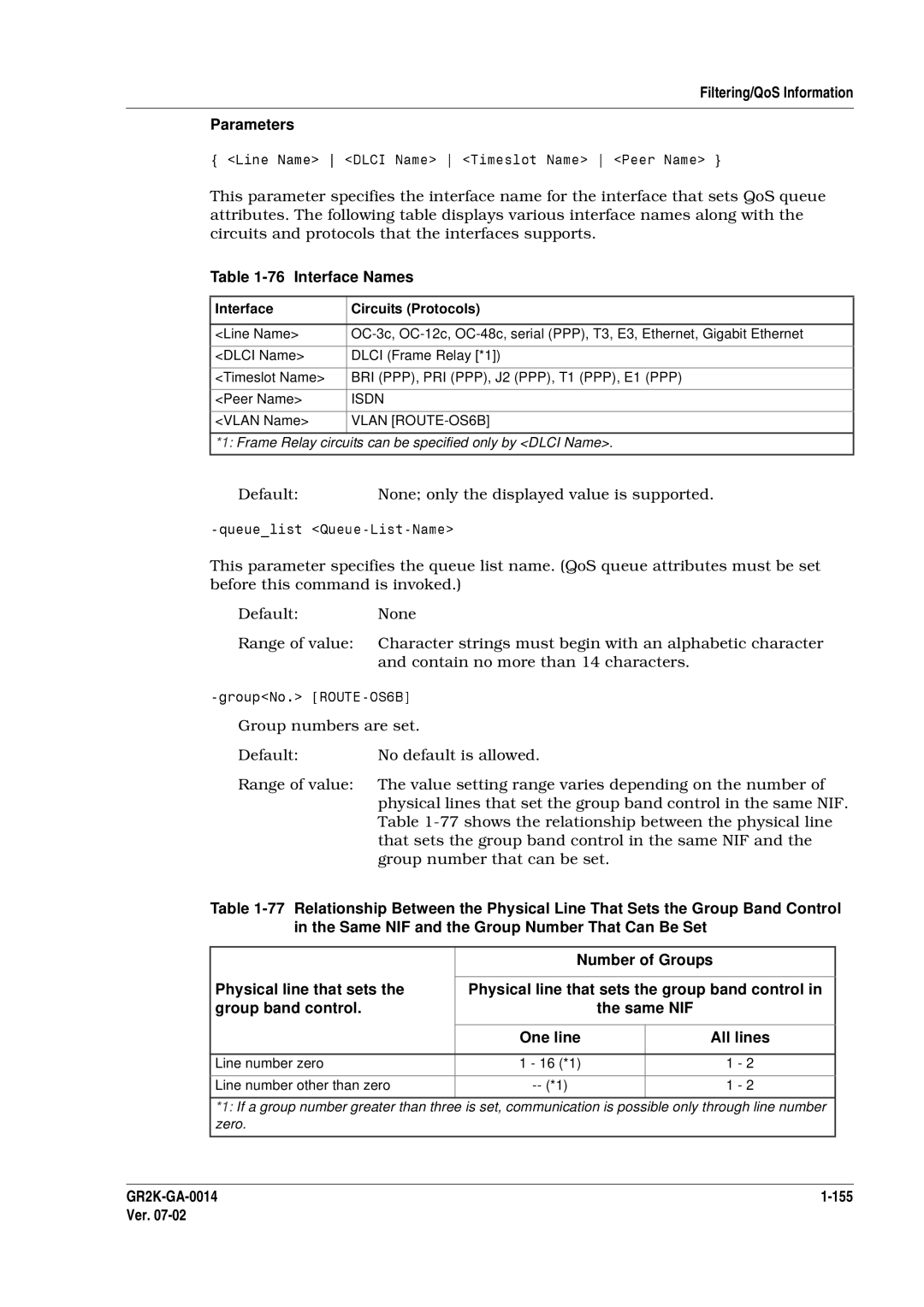 Hitachi GR2000 Series manual Filtering/QoS Information Parameters, Interface Names, GR2K-GA-0014 155 Ver 