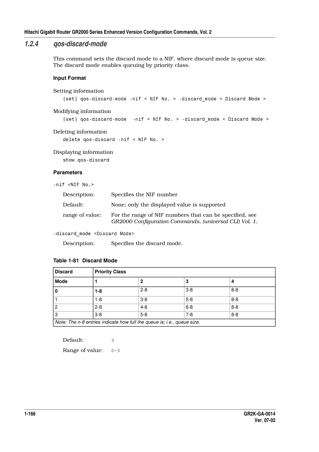 Hitachi GR2000 Series manual Qos-discard-mode, Discard Mode, Default3 Range of value, Discard Priority Class Mode 