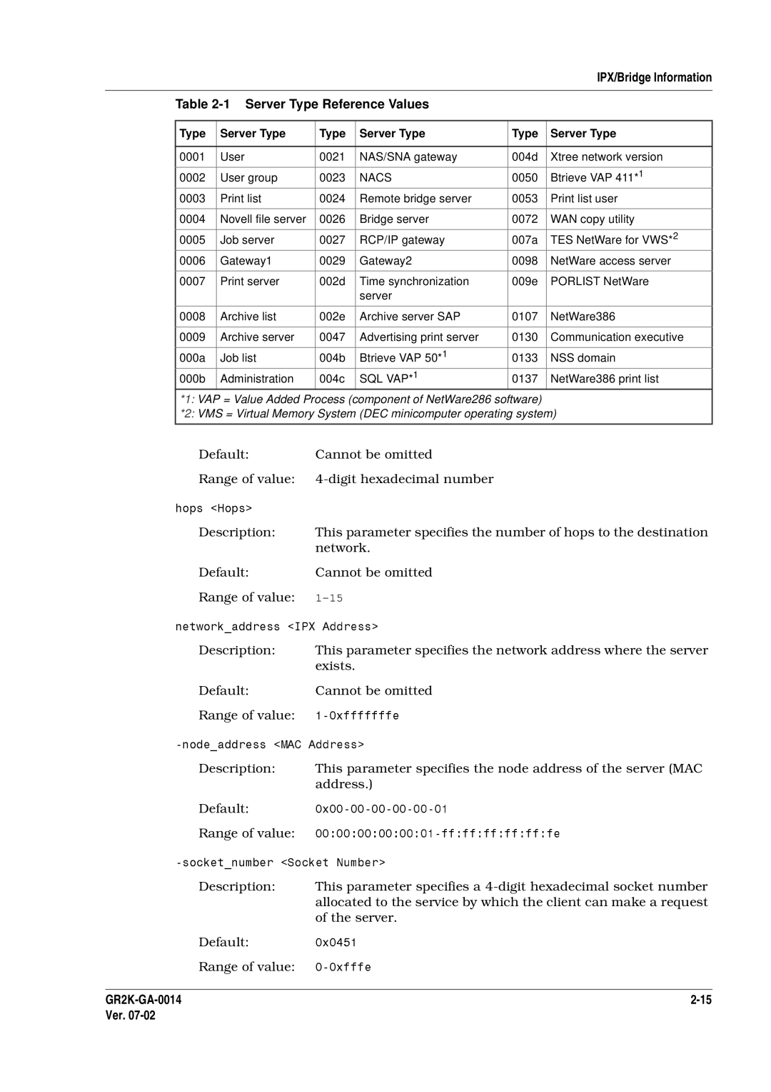 Hitachi GR2000 Series manual Server Type Reference Values, Type Server Type 