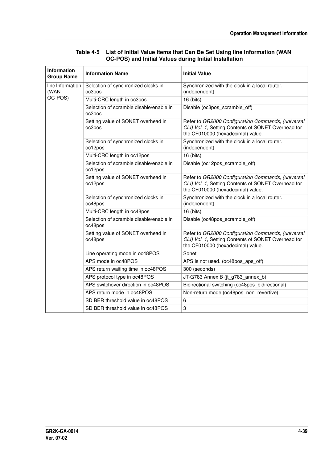 Hitachi GR2000 Series manual Refer to GR2000 Configuration Commands, universal 