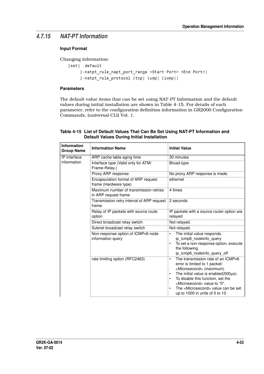 Hitachi GR2000 Series manual NAT-PT Information, Operation Management Information 