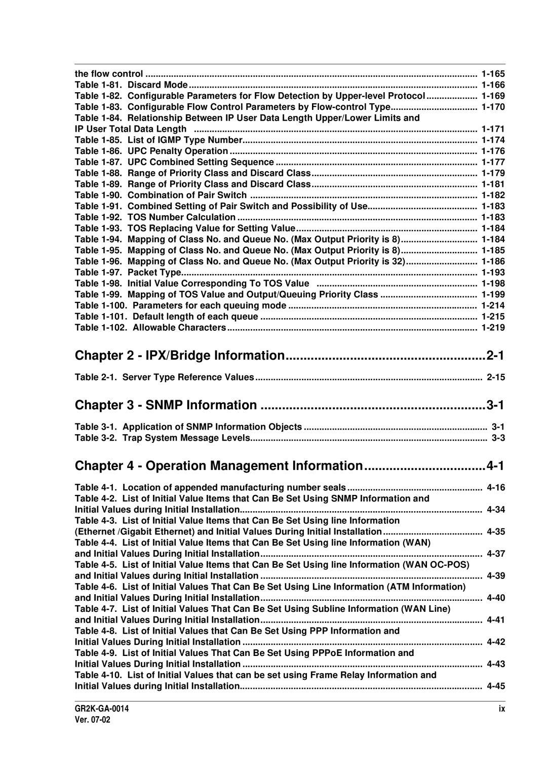 Hitachi GR2000 Series 165, 166, 169, 170, 171, 174, 176, 179, 181, 182, 183, 184, 185, 186, 193, 198, 199, 214, 215, 219 