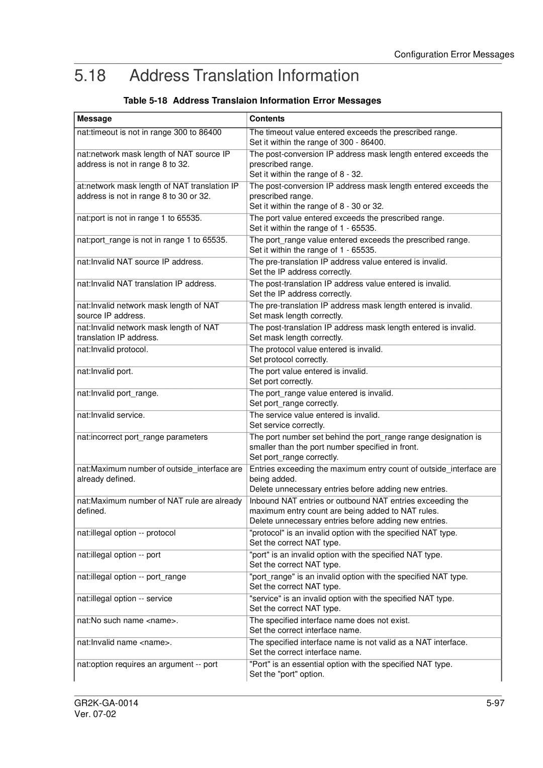 Hitachi GR2000 Series manual Address Translation Information, Address Translaion Information Error Messages 