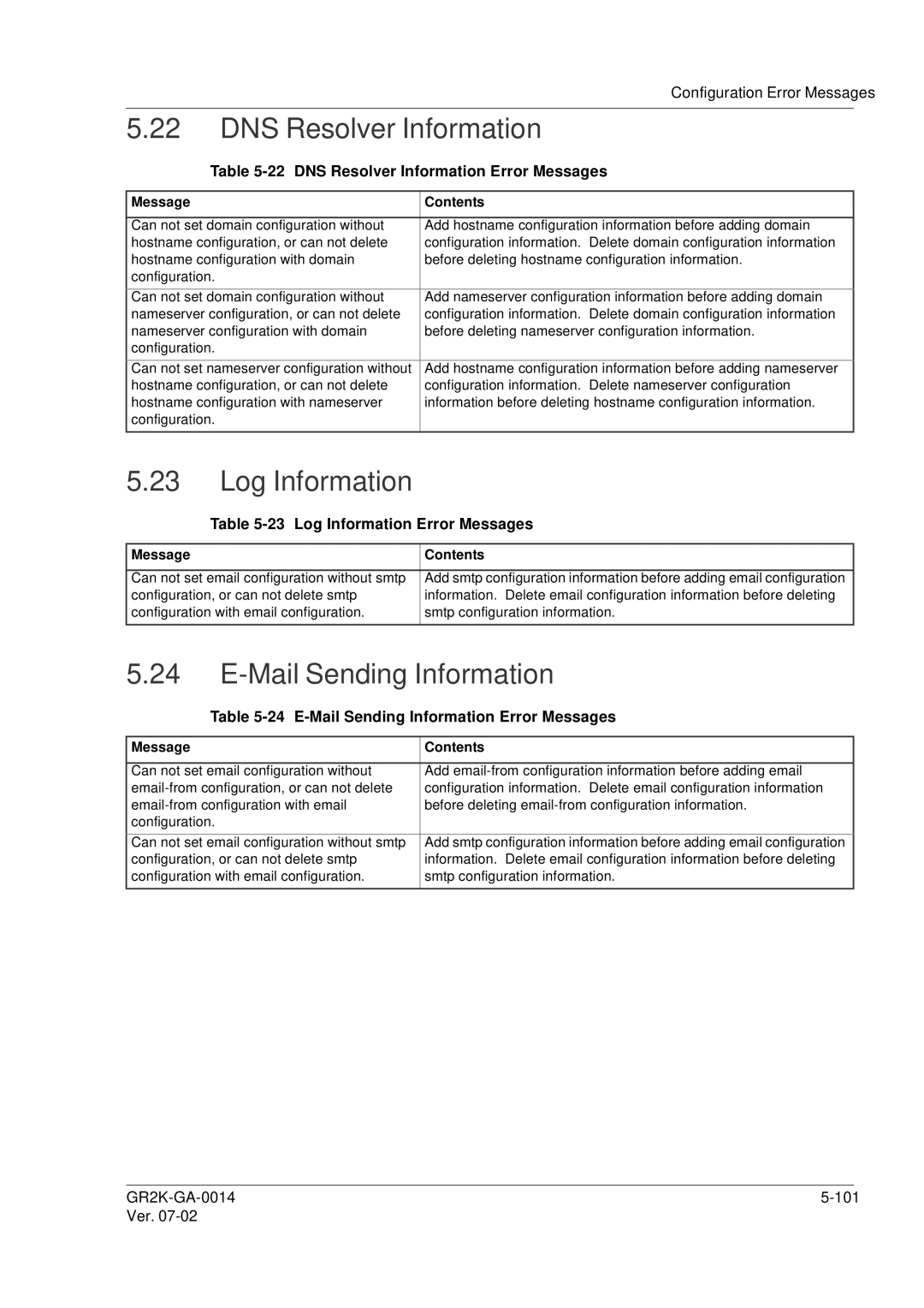 Hitachi GR2000 Series manual DNS Resolver Information, Mail Sending Information 