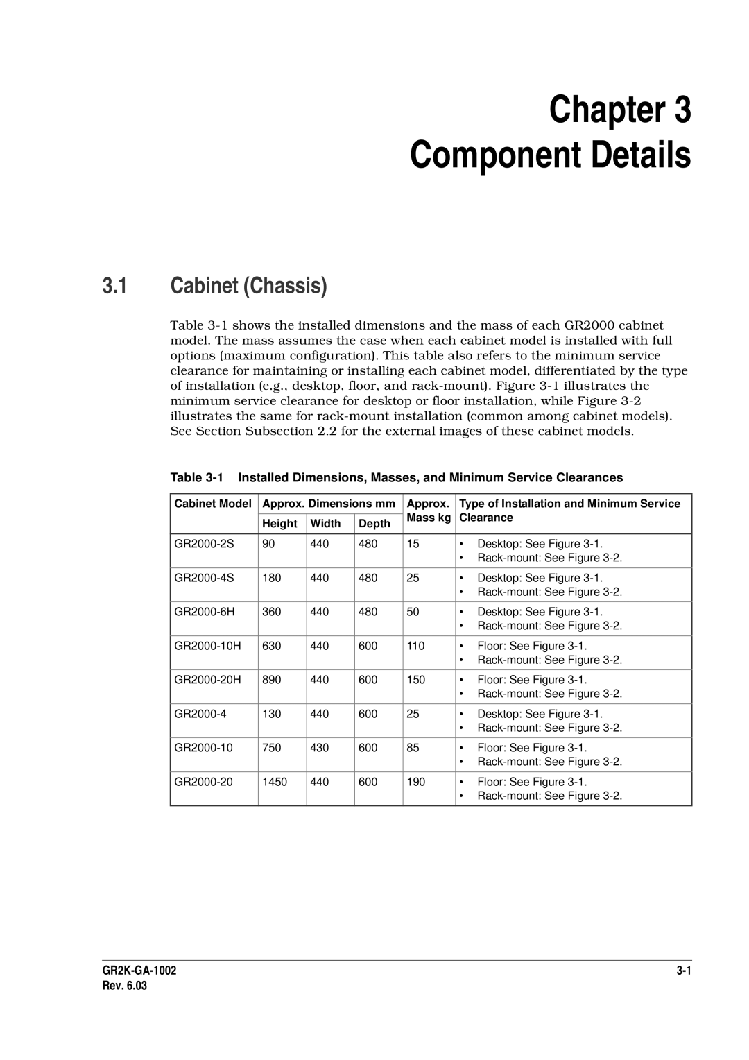 Hitachi GR2000 manual Cabinet Chassis, Installed Dimensions, Masses, and Minimum Service Clearances 