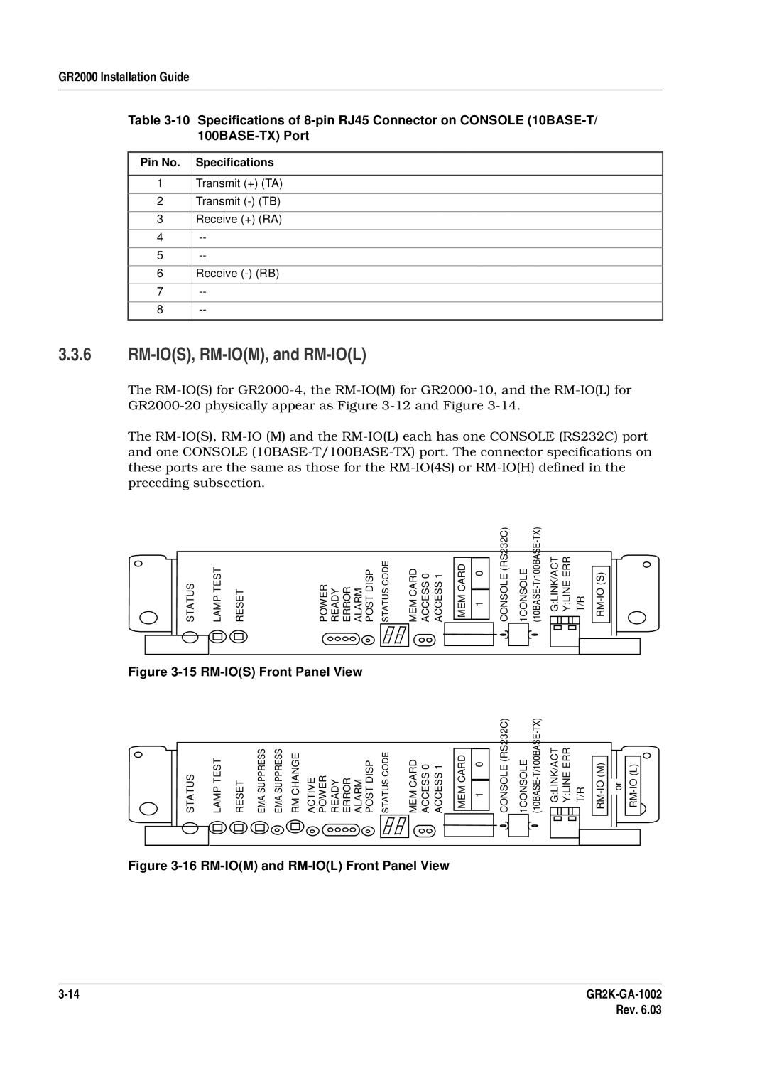 Hitachi GR2000 manual RM-IOS, RM-IOM, and RM-IOL, Pin No. Specifications 