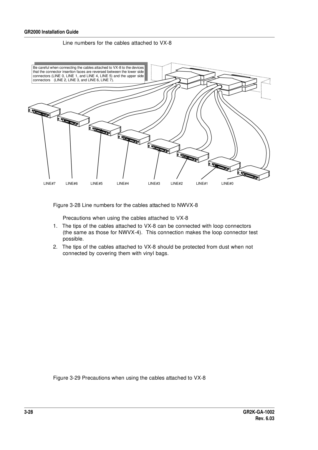 Hitachi GR2000 manual Line numbers for the cables attached to NWVX-8 