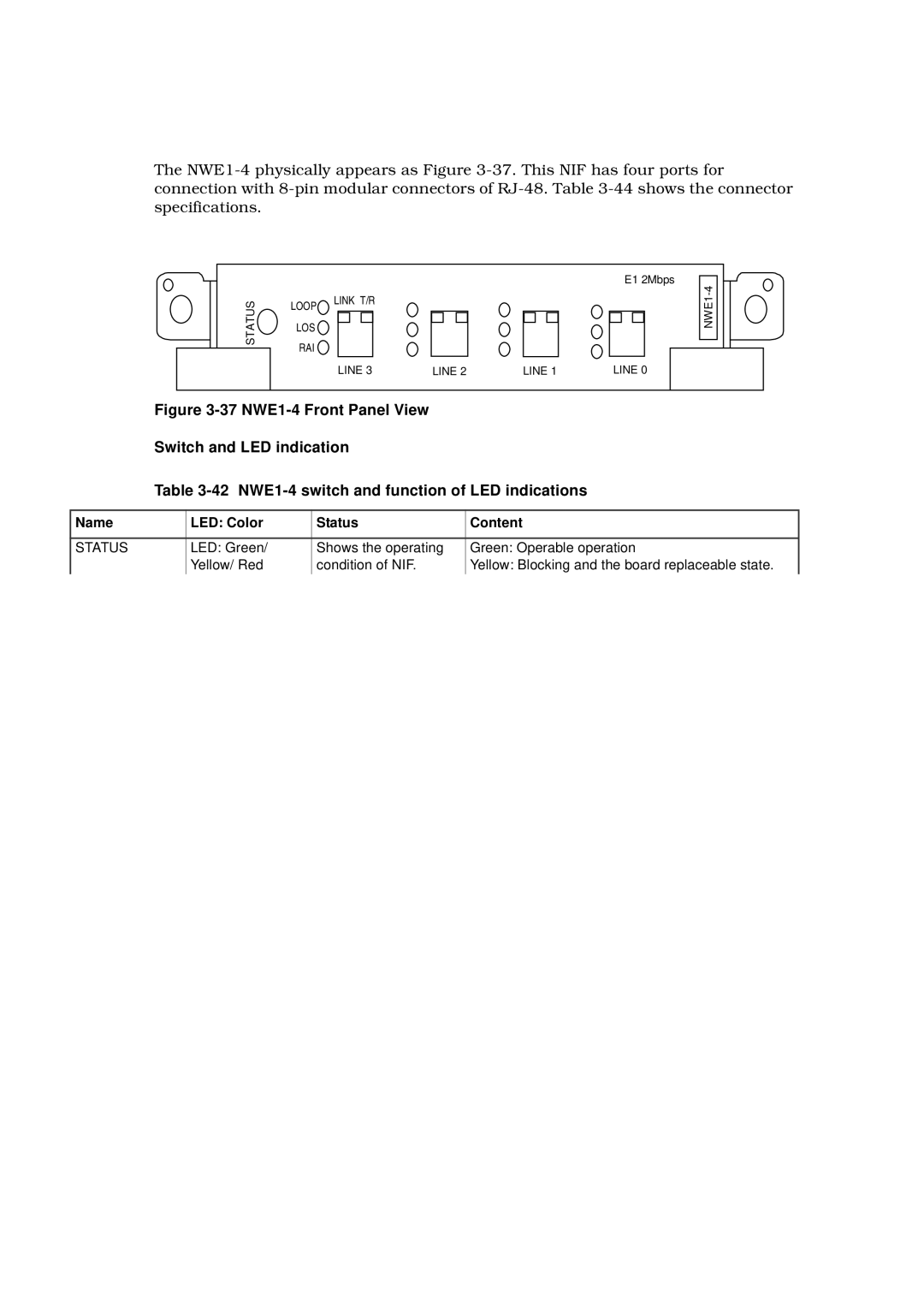 Hitachi GR2000 manual Status Loop Link T/R LOS RAI Line 