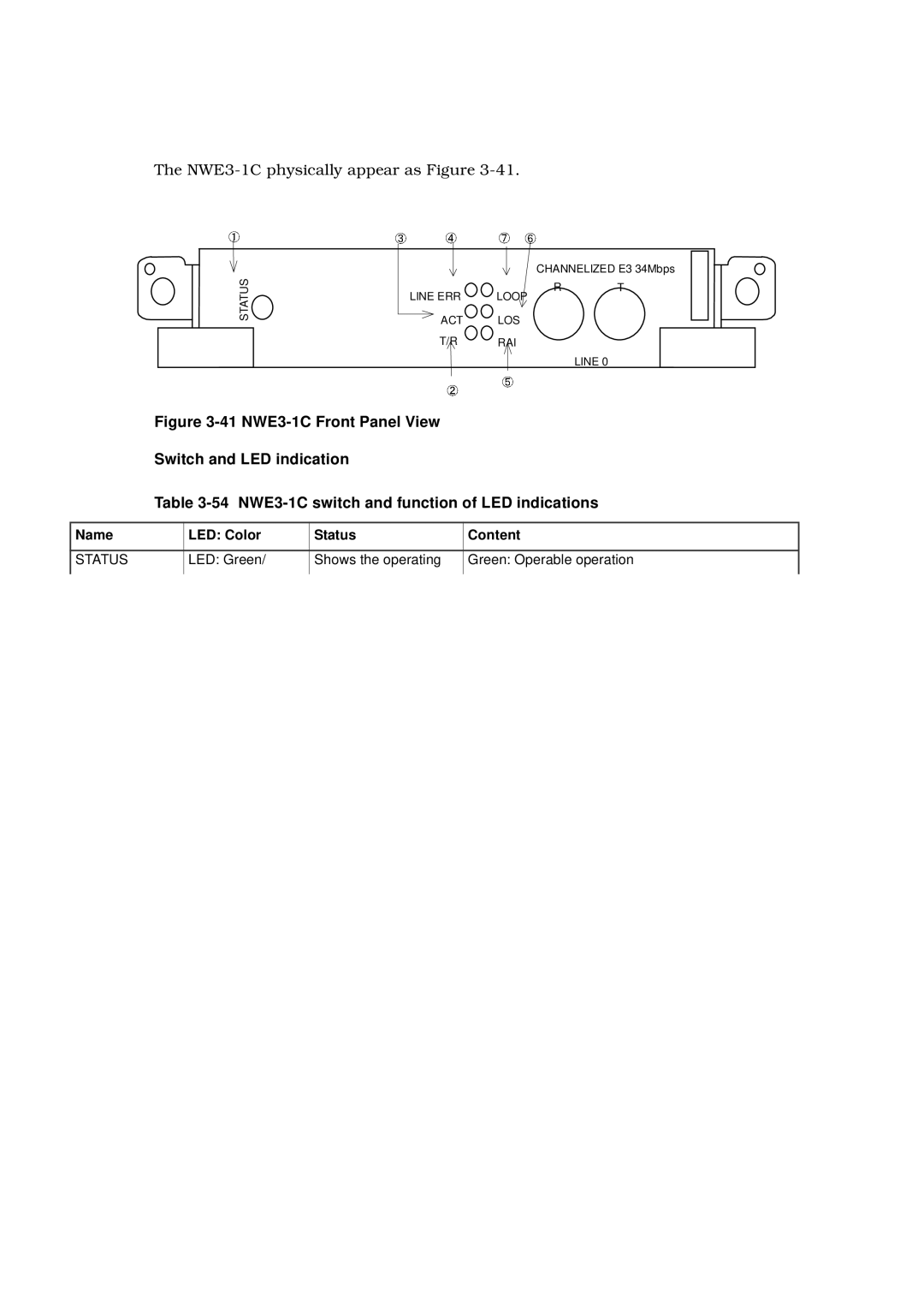 Hitachi GR2000 manual Name LED Color, LED Green 