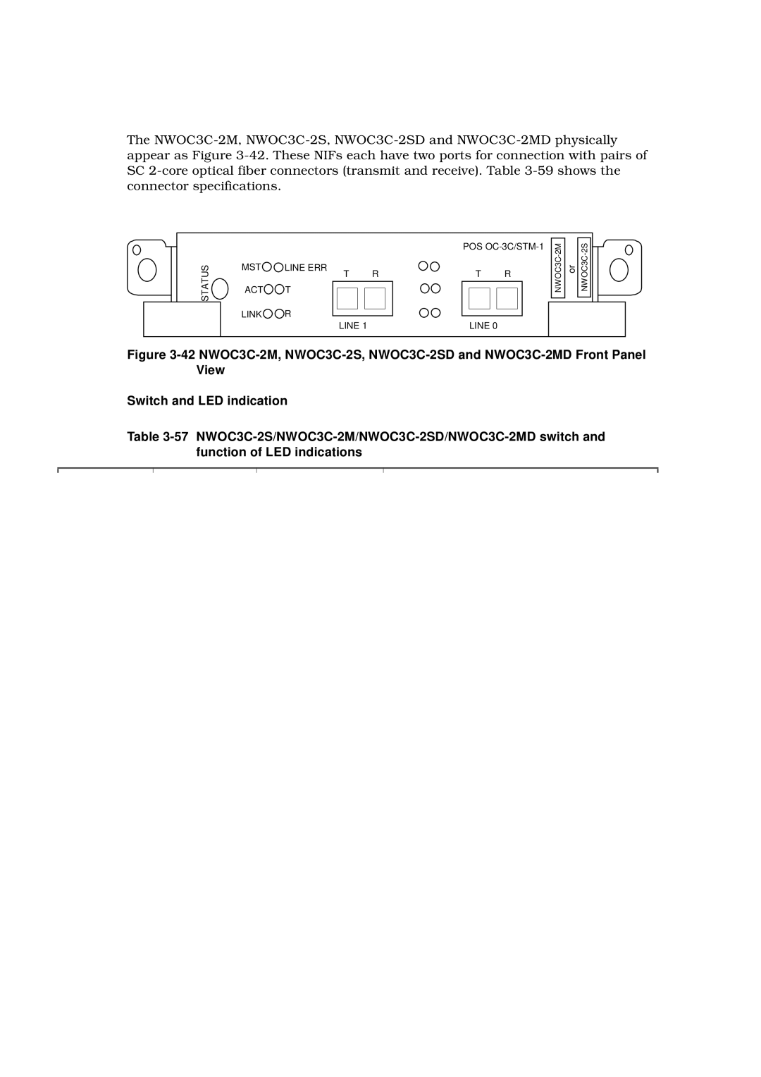 Hitachi GR2000 manual Status MST Line ERR ACT Link POS OC-3C/STM-1 