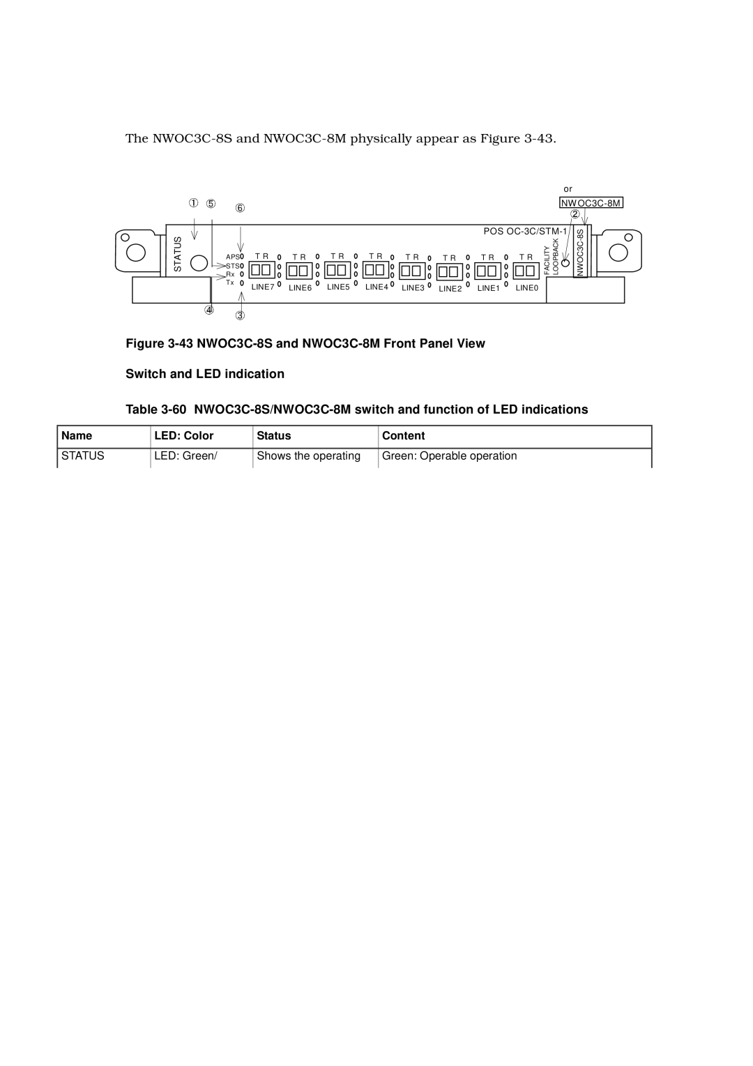 Hitachi GR2000 manual NWOC3C-8S and NWOC3C-8M physically appear as Figure, Shows the operating Green Operable operation 