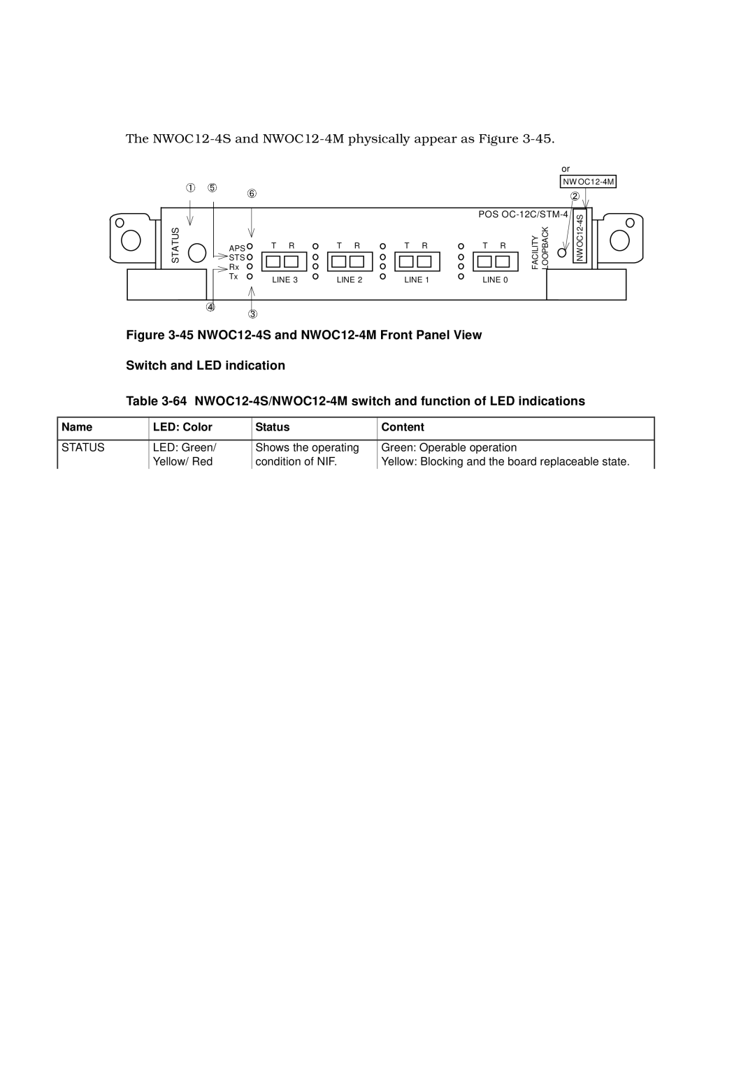 Hitachi GR2000 manual NWOC12-4S and NWOC12-4M physically appear as Figure 