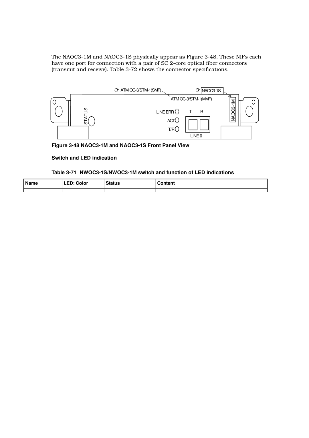 Hitachi GR2000 manual NAOC3-1M and NAOC3-1S Front Panel View 