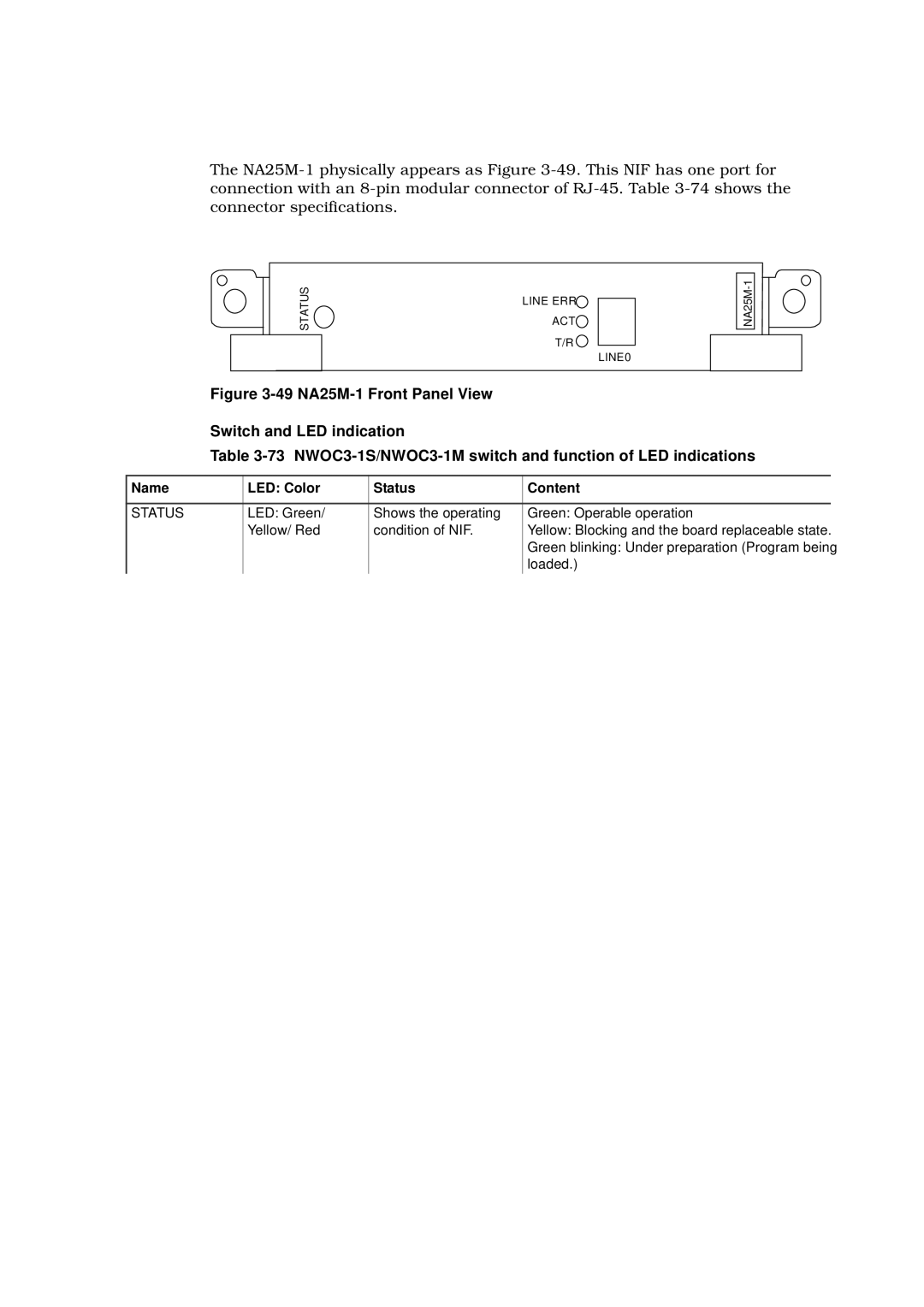 Hitachi GR2000 manual Green blinking Under preparation Program being 