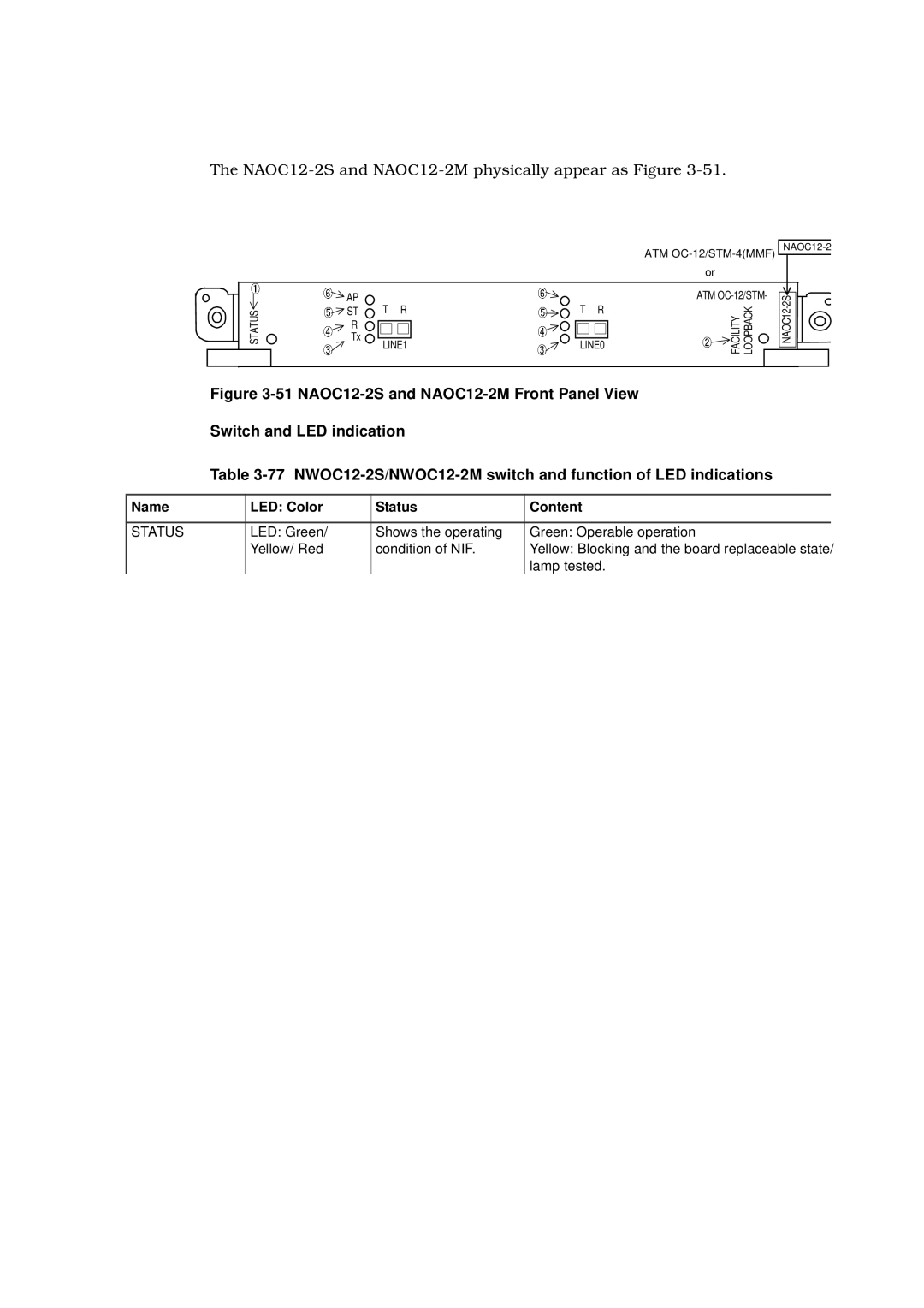 Hitachi GR2000 manual NAOC12-2S and NAOC12-2M physically appear as Figure 