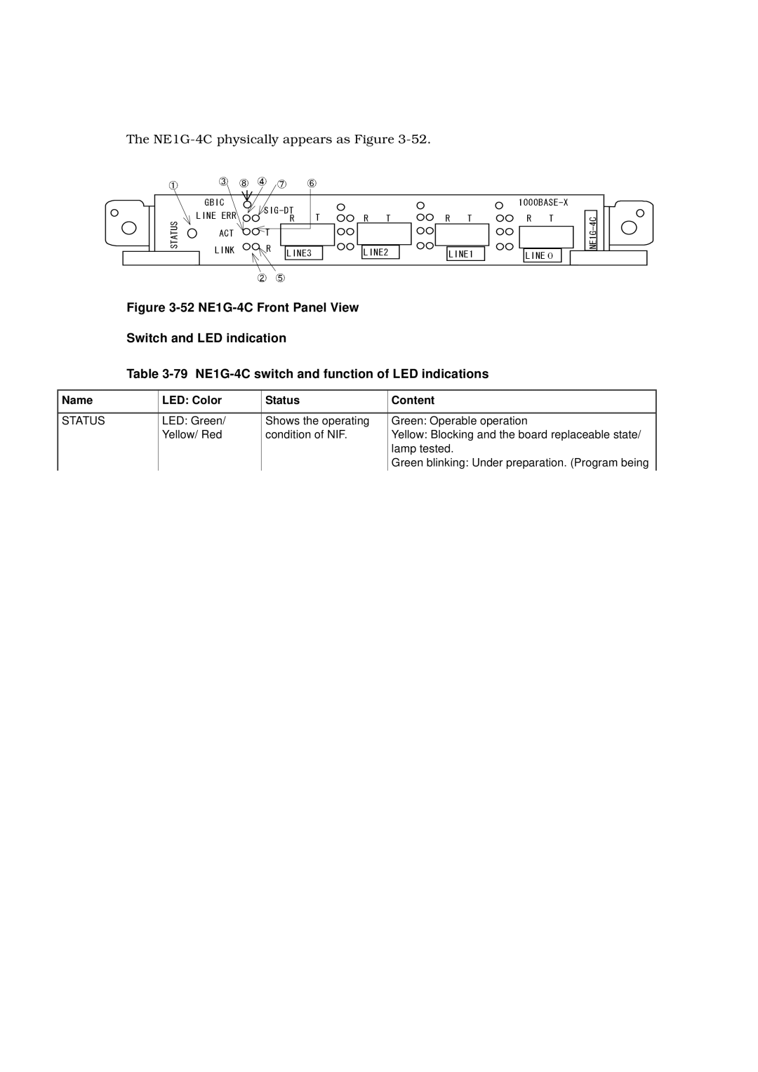 Hitachi GR2000 manual NE1G-4C physically appears as Figure 