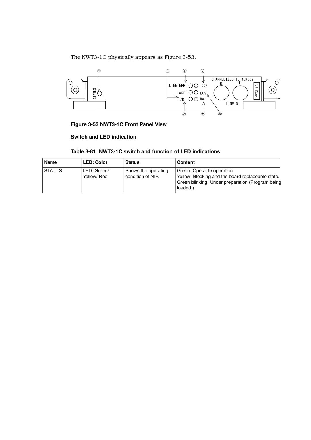 Hitachi GR2000 manual NWT3-1C physically appears as Figure 