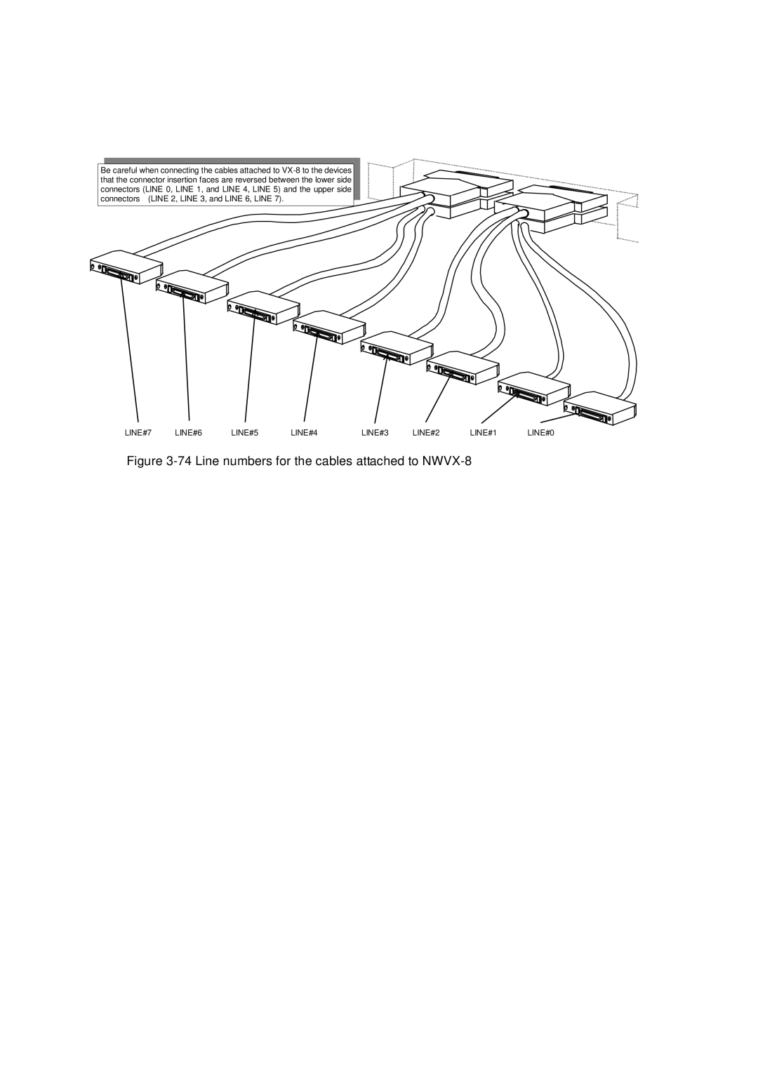 Hitachi GR2000 manual Line numbers for the cables attached to NWVX-8 