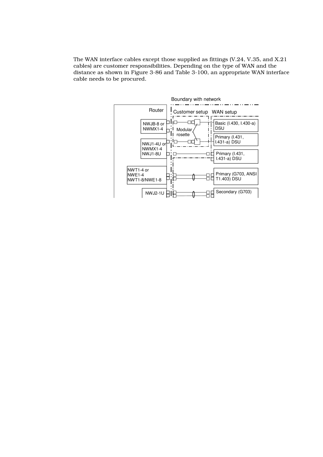 Hitachi GR2000 manual Boundary with network 