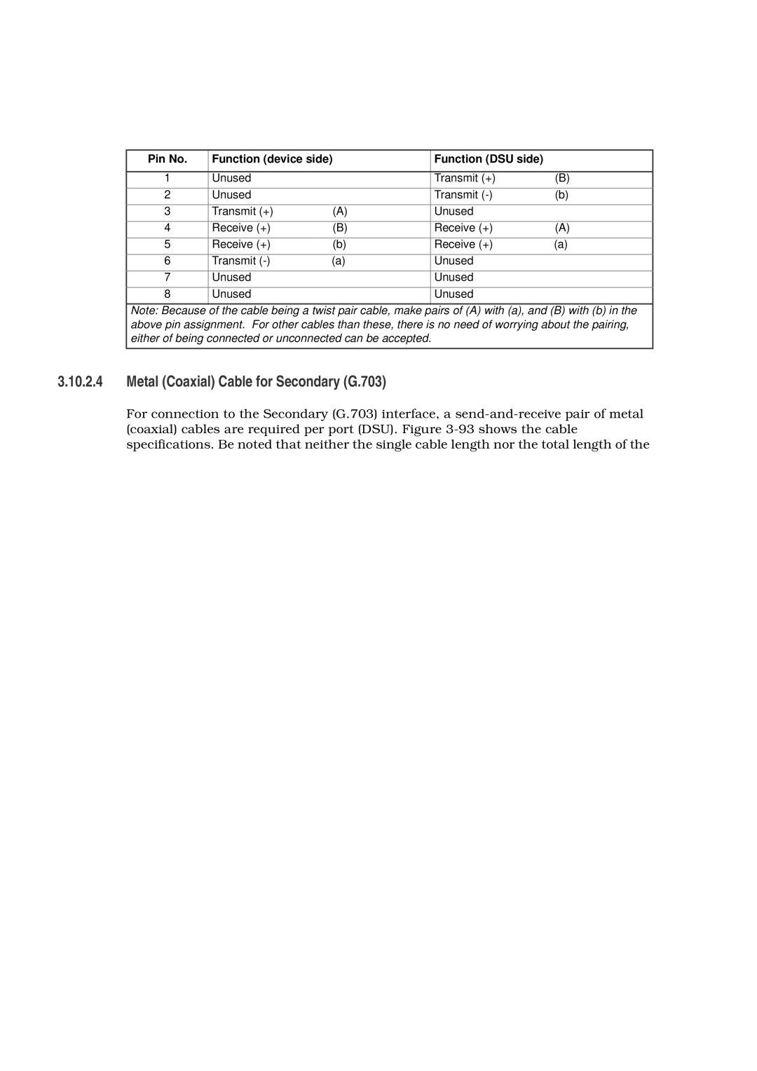 Hitachi GR2000 manual Metal Coaxial Cable for Secondary G.703, Pin No Function device side Function DSU side 