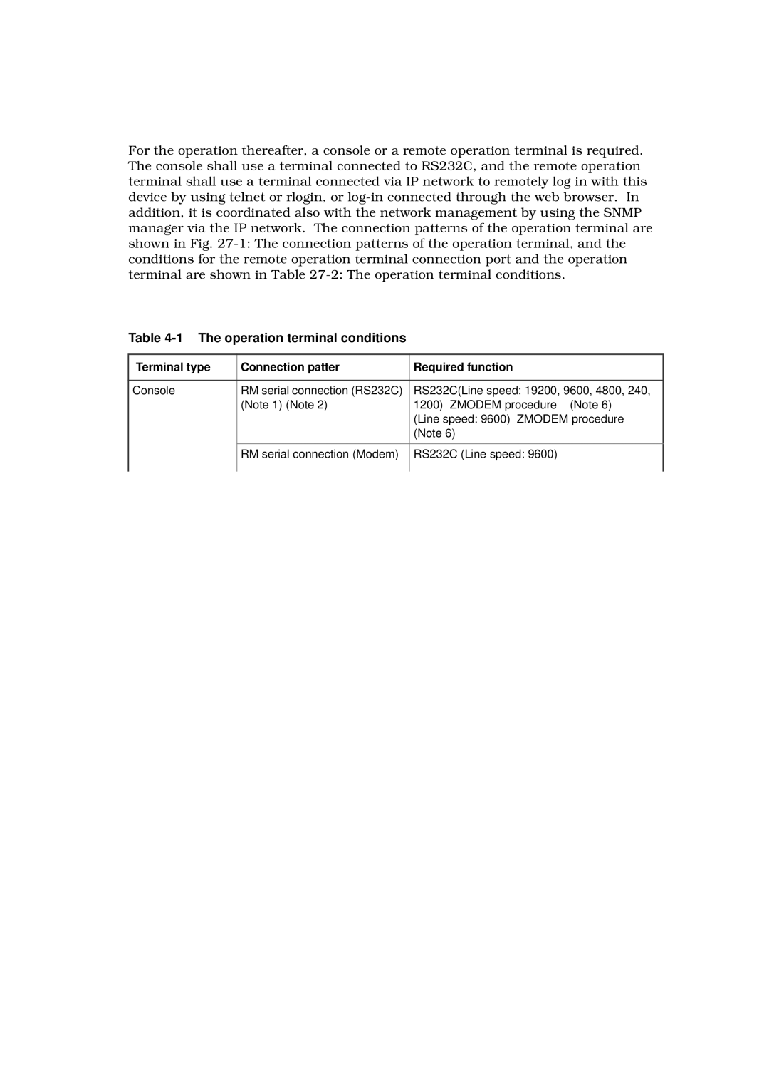 Hitachi GR2000 manual Operation terminal conditions, Terminal type Connection patter Required function 