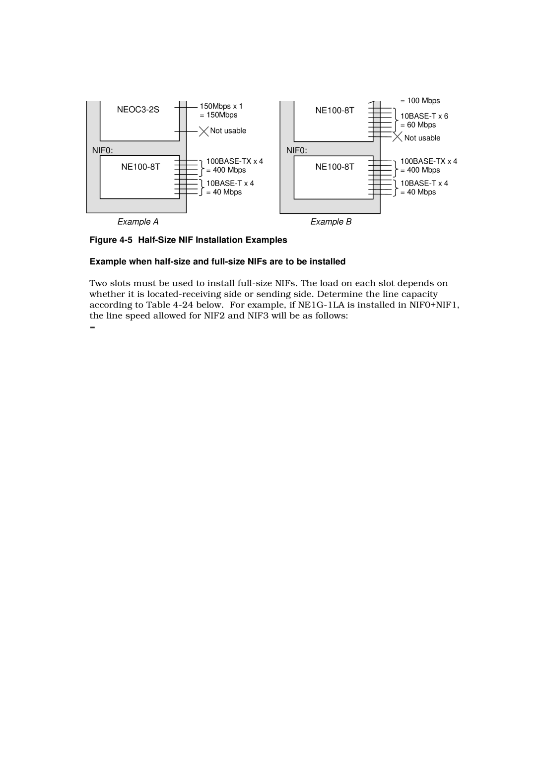 Hitachi GR2000 manual Example a 