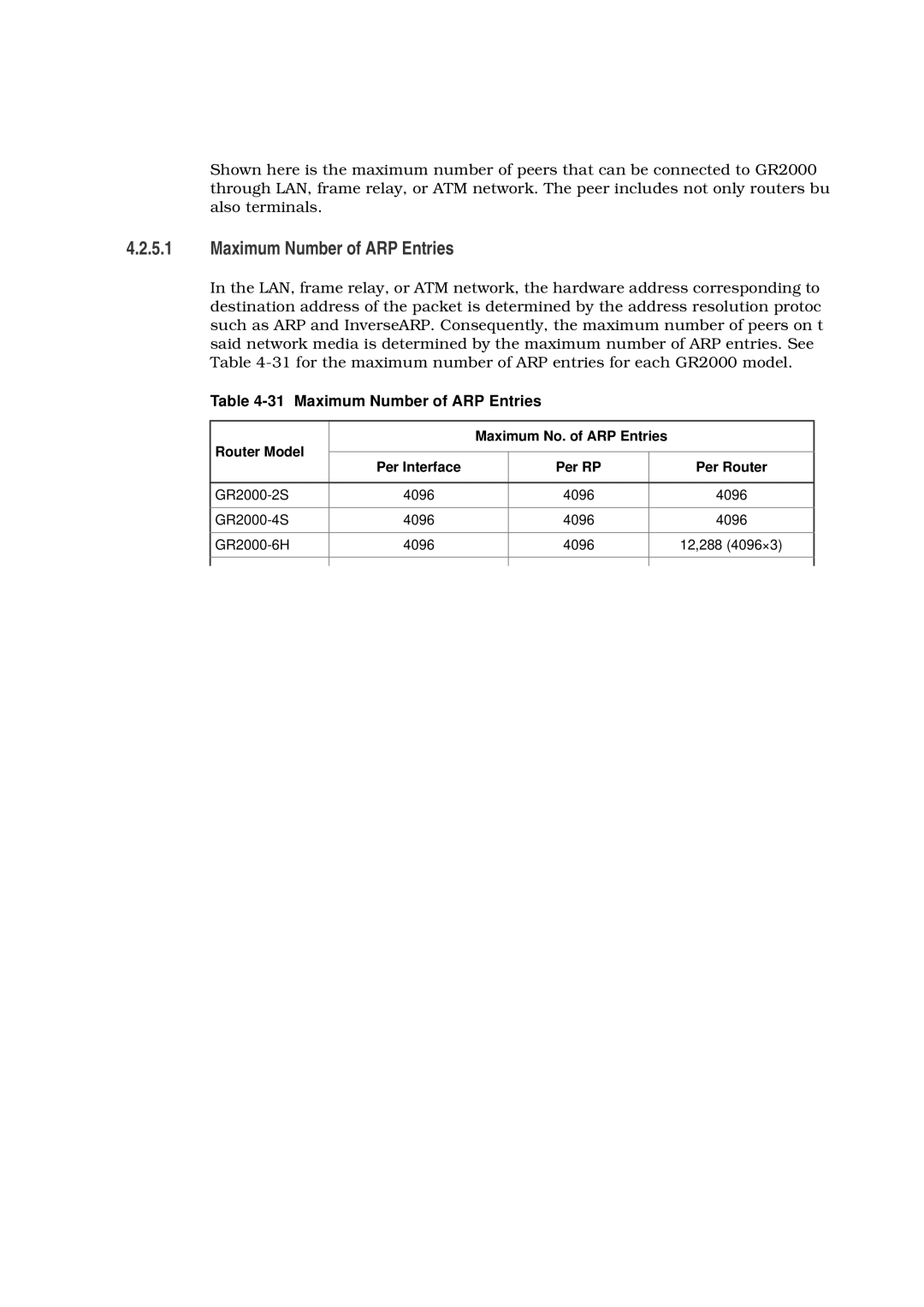 Hitachi GR2000 manual Maximum Number of ARP Entries, Router Model Maximum No. of ARP Entries, Per RP Per Router 