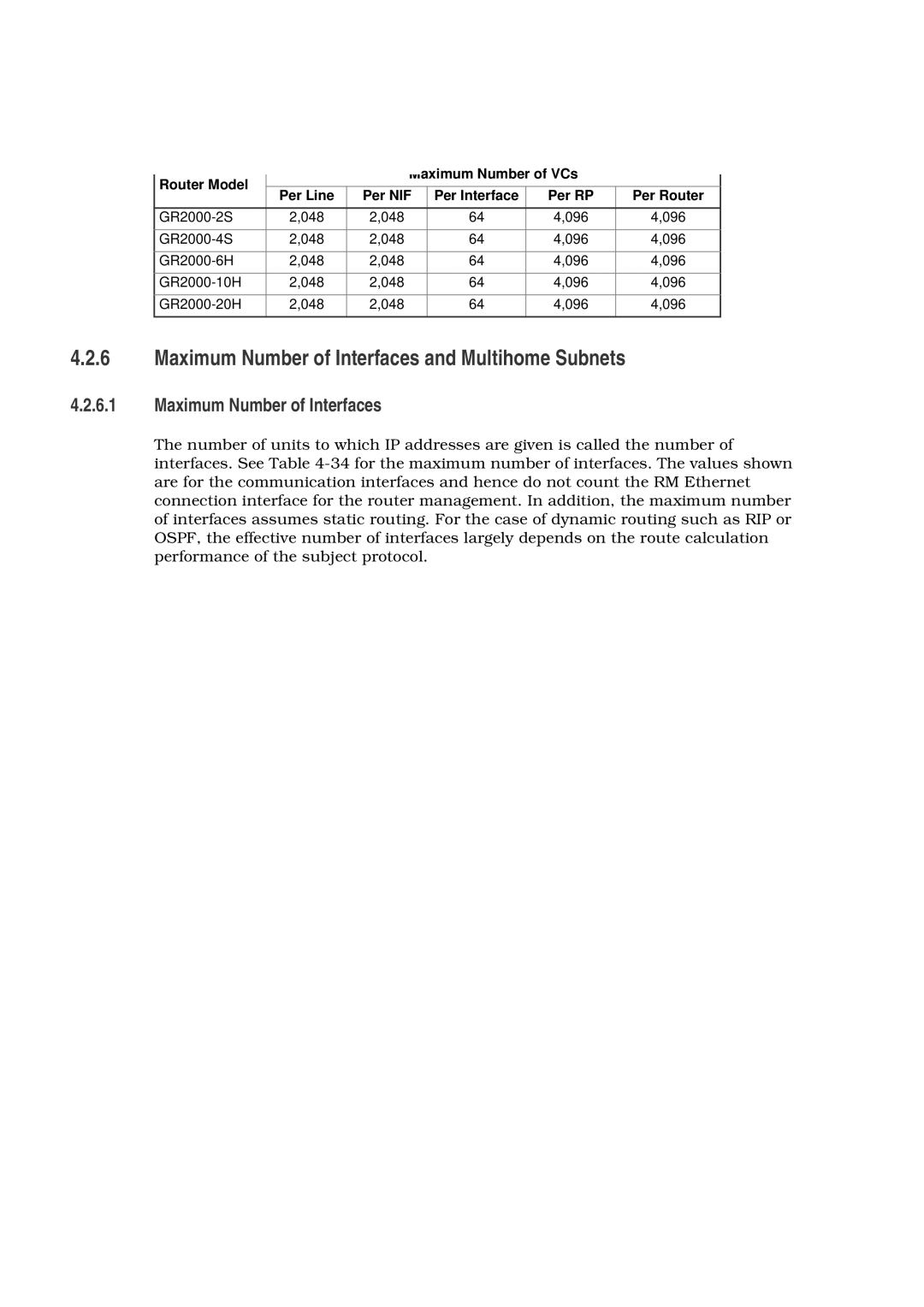 Hitachi GR2000 Maximum Number of Interfaces and Multihome Subnets, Router Model Maximum Number of VCs Per Line Per NIF 