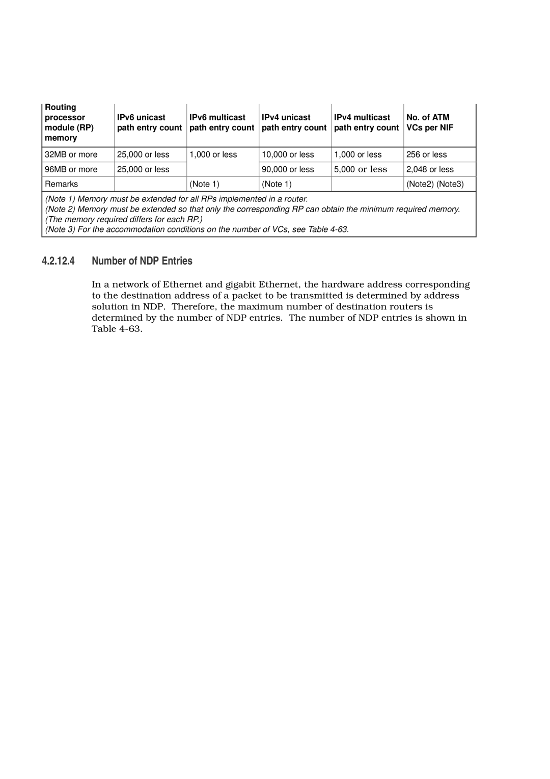 Hitachi GR2000 manual Number of NDP Entries 