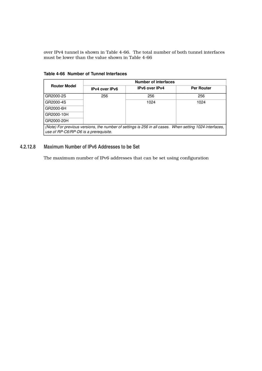 Hitachi GR2000 manual Maximum Number of IPv6 Addresses to be Set, Number of Tunnel Interfaces 