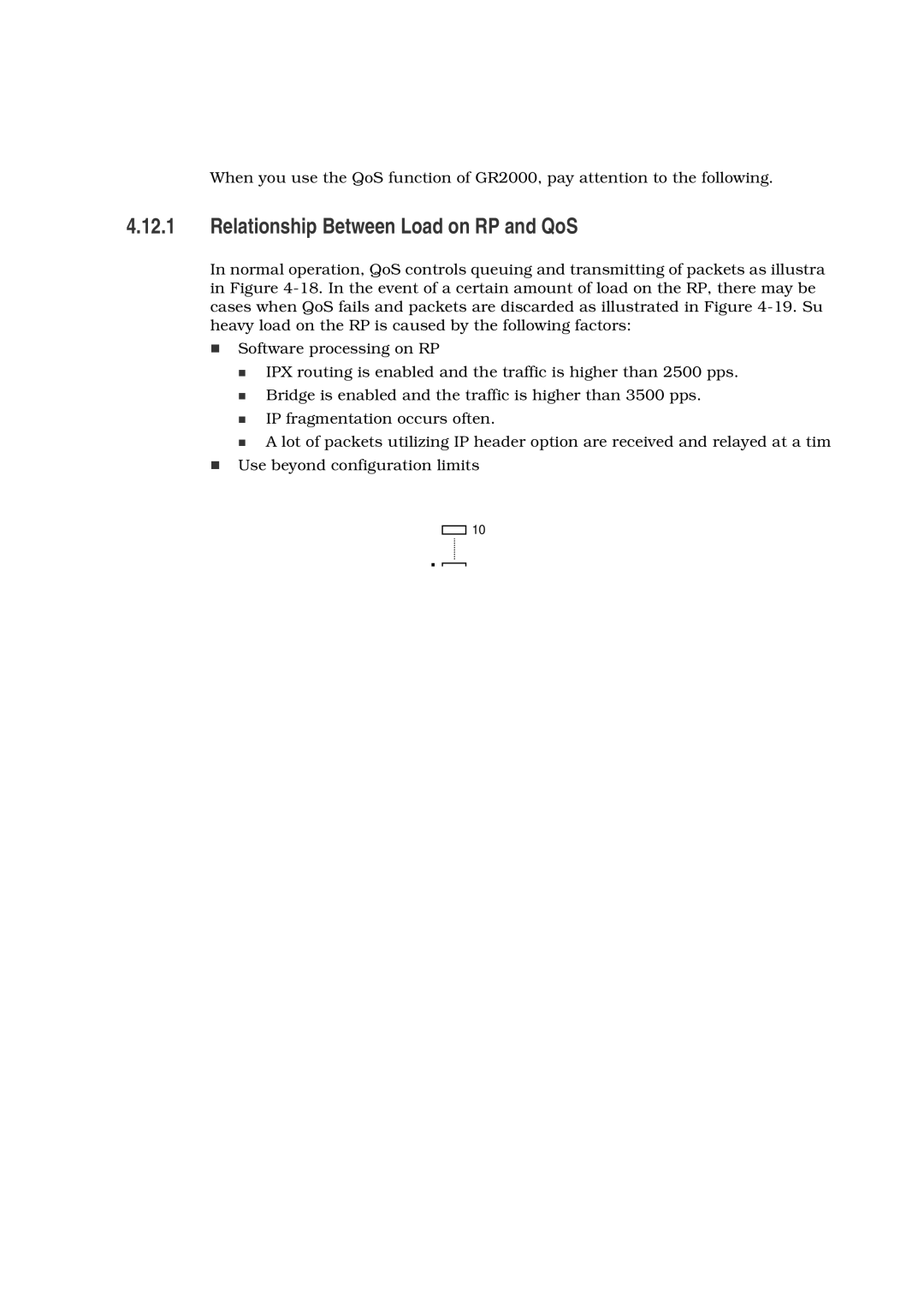 Hitachi GR2000 manual Relationship Between Load on RP and QoS 