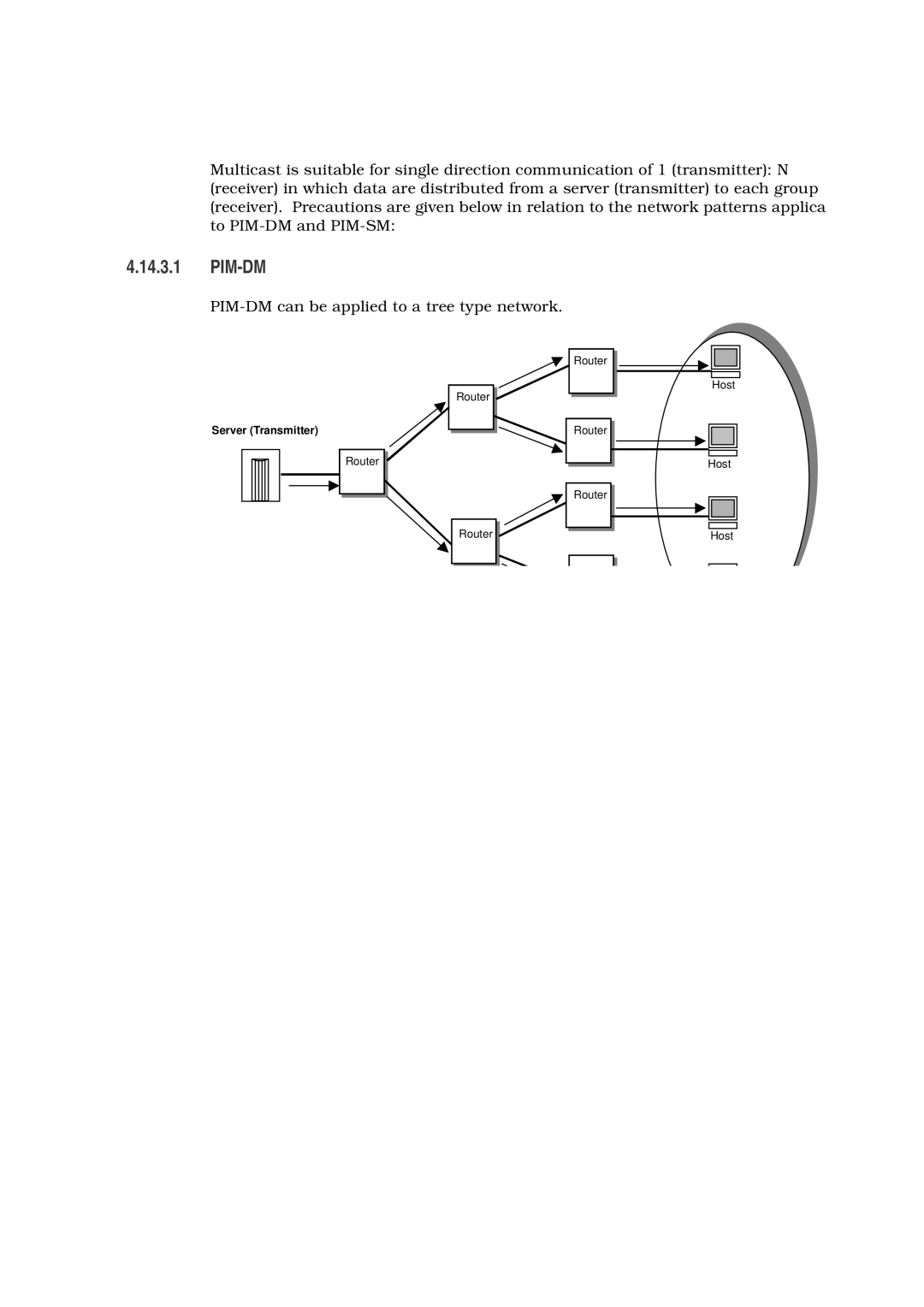 Hitachi GR2000 manual Pim-Dm 